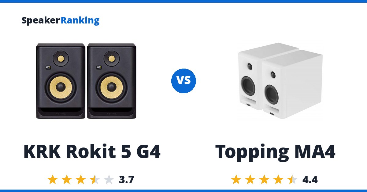 KRK Rokit 5 G4 vs Topping MA4