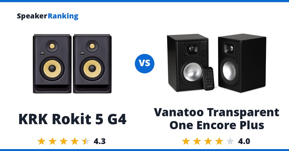 KRK Rokit 5 G4 vs Vanatoo Transparent One Encore Plus