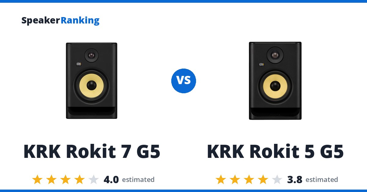 KRK Rokit 7 G5 vs KRK Rokit 5 G5