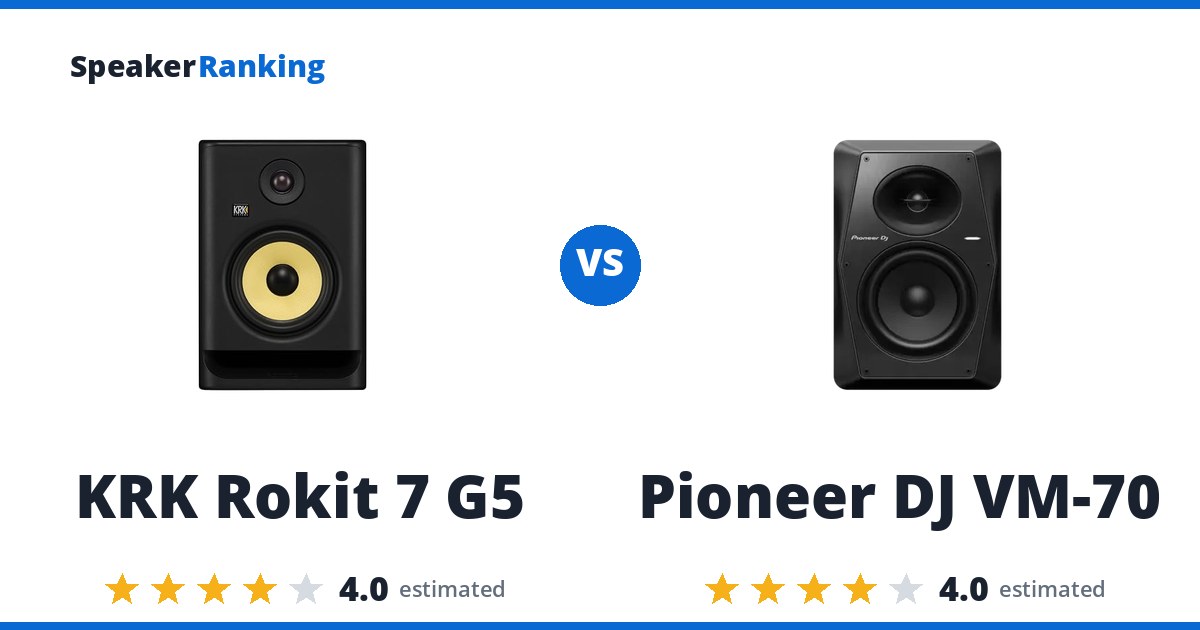 KRK Rokit 7 G5 vs Pioneer DJ VM-70