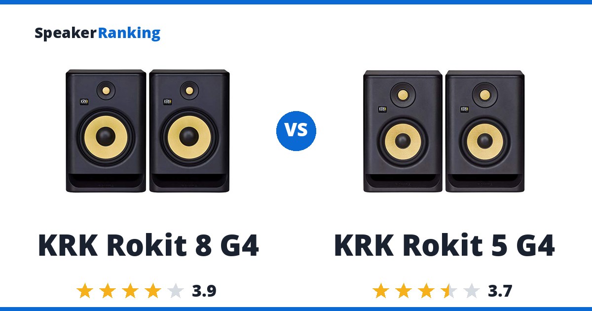 KRK Rokit 8 G4 vs KRK Rokit 5 G4