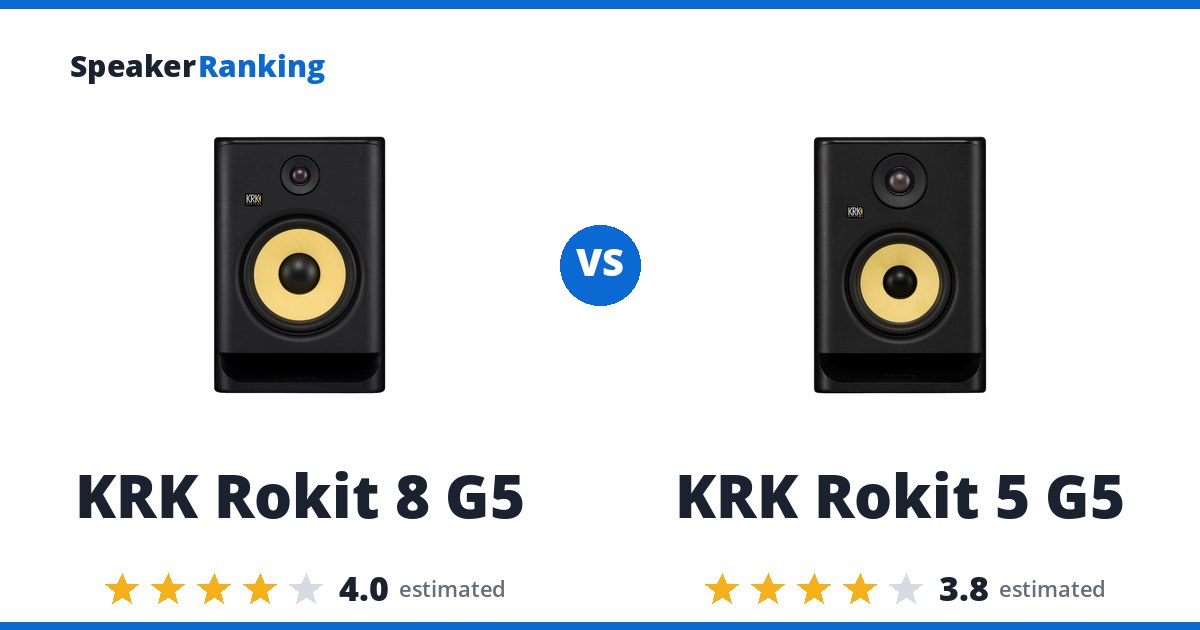 KRK Rokit 8 G5 vs KRK Rokit 5 G5