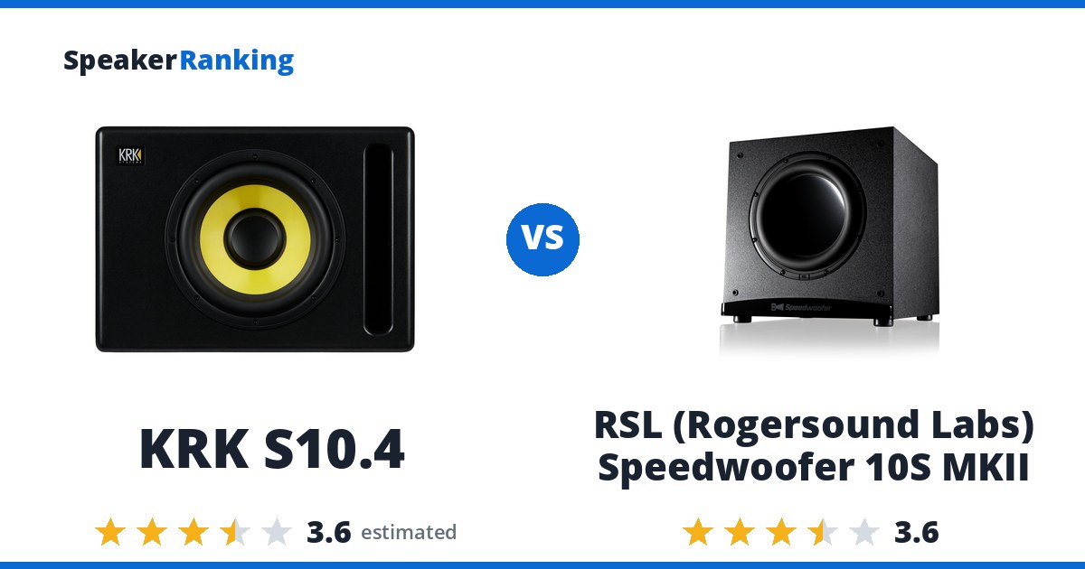 KRK S10.4 vs RSL (Rogersound Labs) Speedwoofer 10S MKII