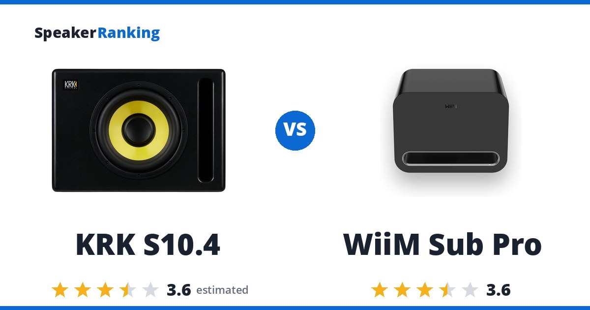KRK S10.4 vs WiiM Sub Pro