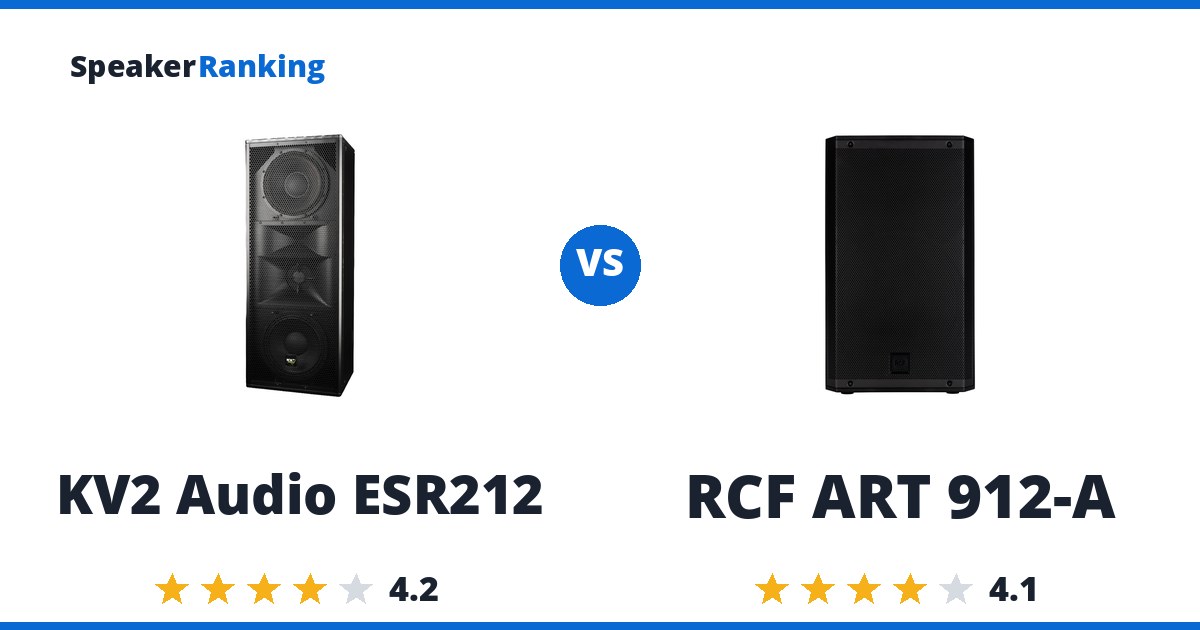 KV2 Audio ESR212 vs RCF ART 912-A
