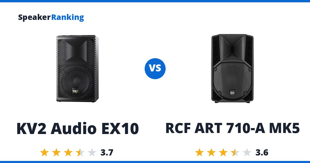 KV2 Audio EX10 vs RCF ART 710-A MK5