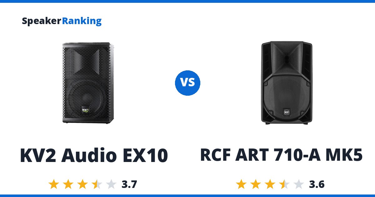 KV2 Audio EX10 vs RCF ART 710-A MK5