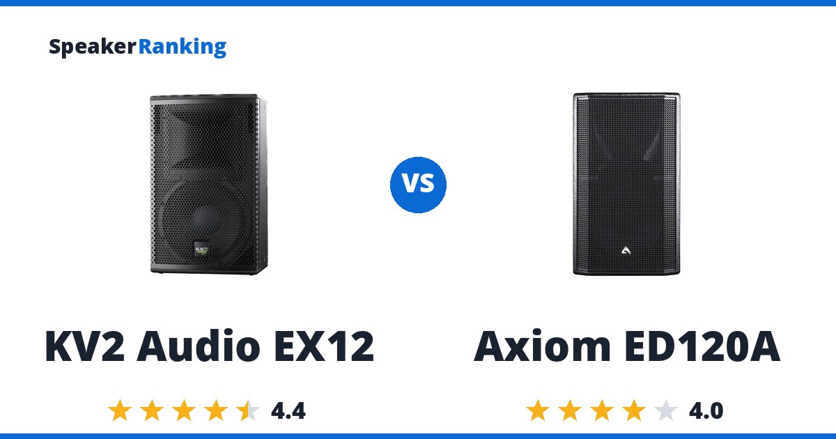 KV2 Audio EX12 vs Axiom ED120A
