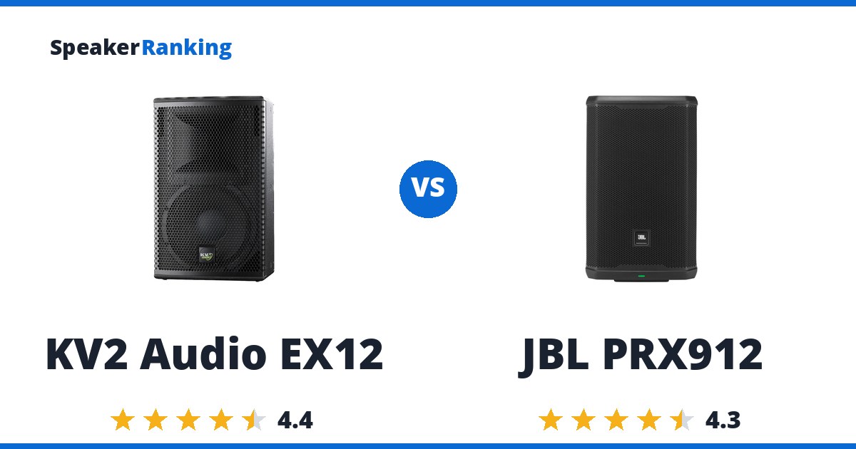 KV2 Audio EX12 vs JBL PRX912