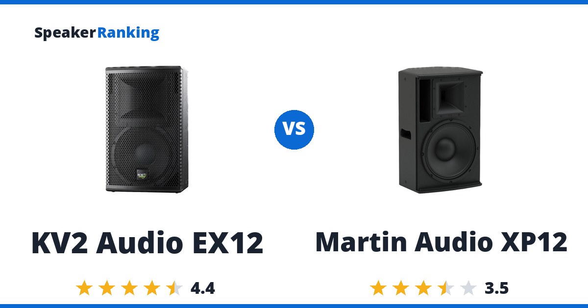 KV2 Audio EX12 vs Martin Audio XP12