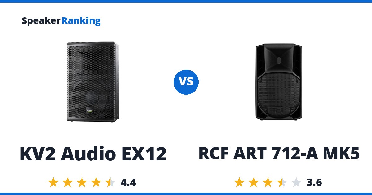 KV2 Audio EX12 vs RCF ART 712-A MK5