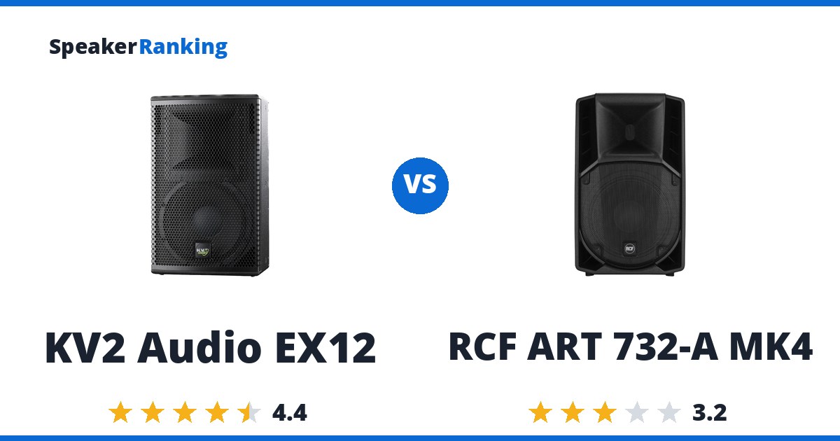 KV2 Audio EX12 vs RCF ART 732-A MK4