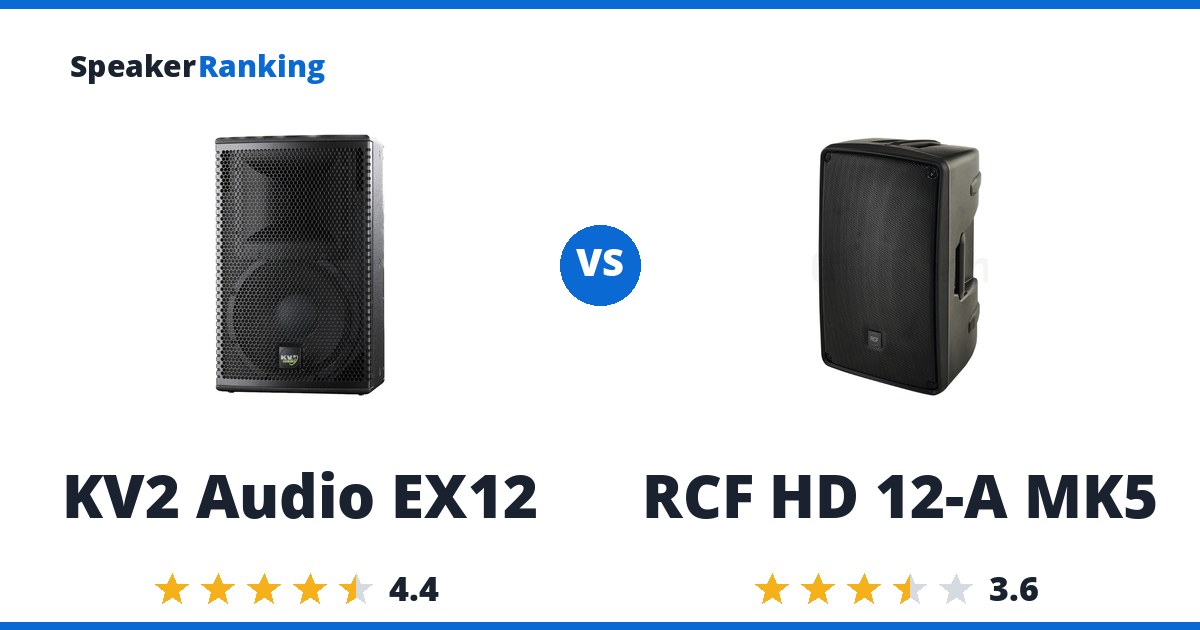 KV2 Audio EX12 vs RCF HD 12-A MK5