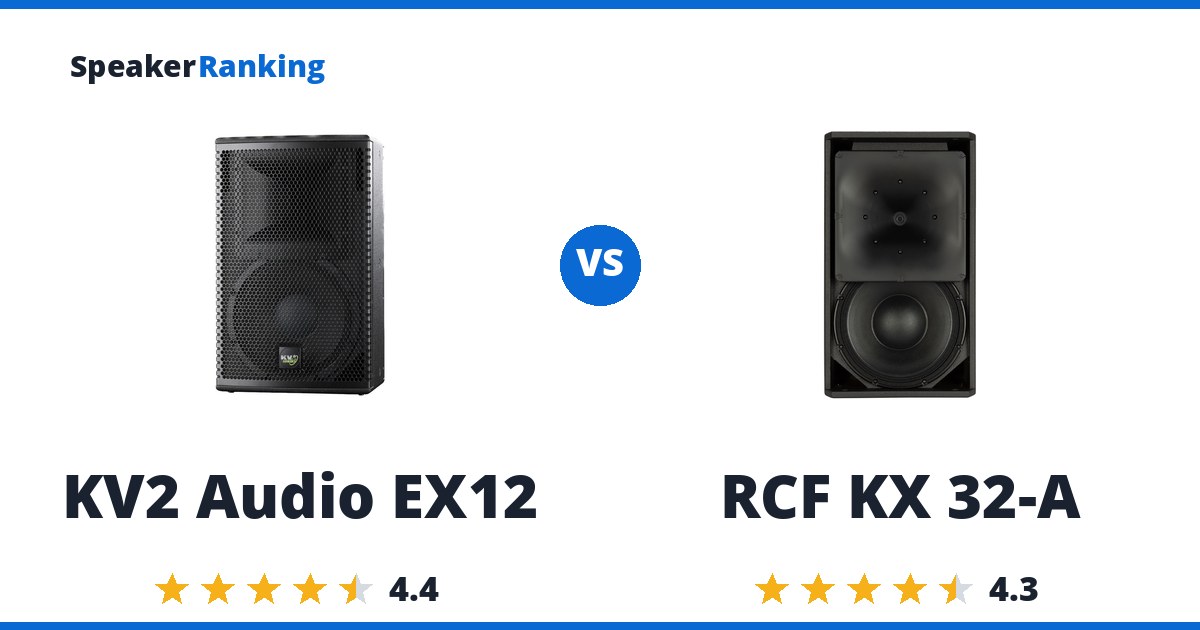 KV2 Audio EX12 vs RCF KX 32-A