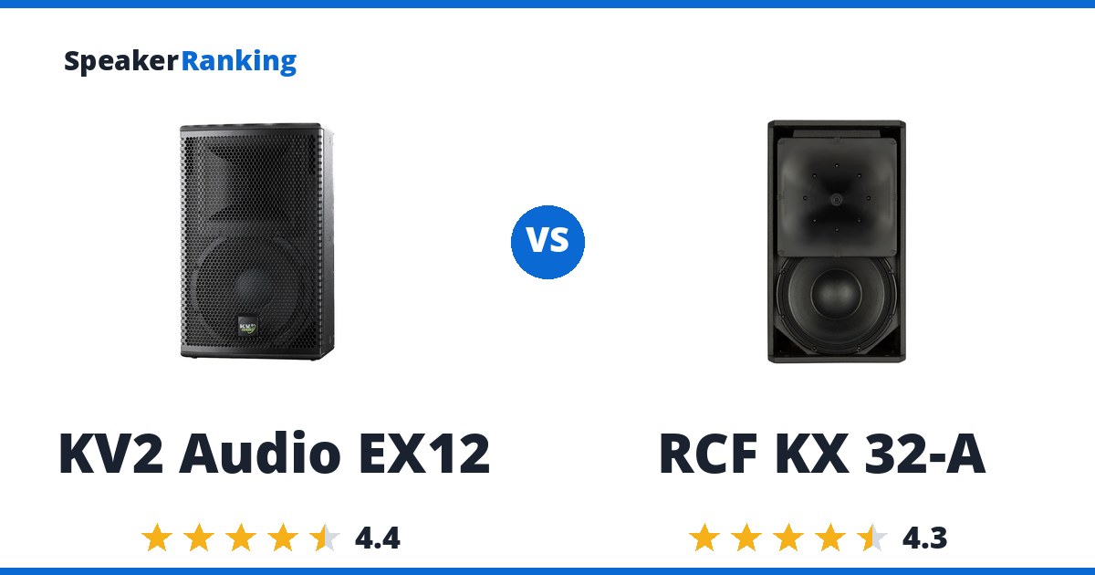 KV2 Audio EX12 vs RCF KX 32-A