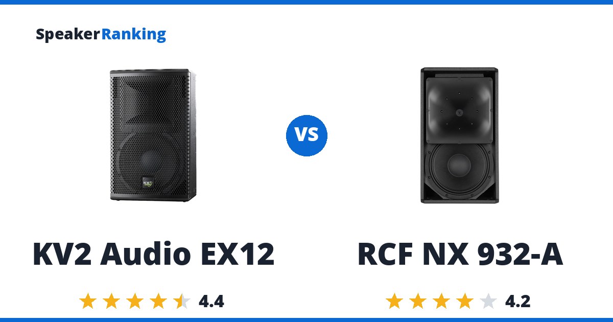 KV2 Audio EX12 vs RCF NX 932-A