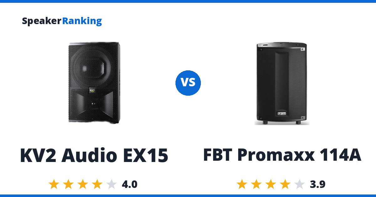 KV2 Audio EX15 vs FBT Promaxx 114A