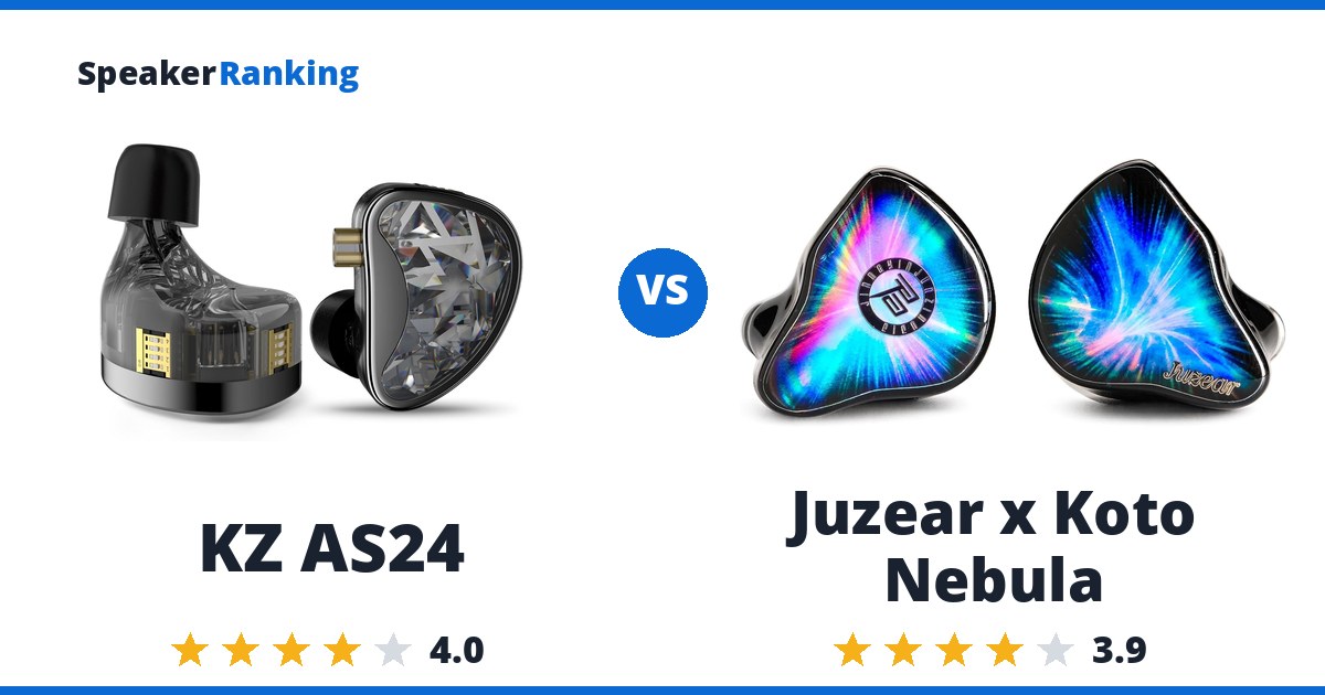 KZ AS24 vs Juzear x Koto Nebula