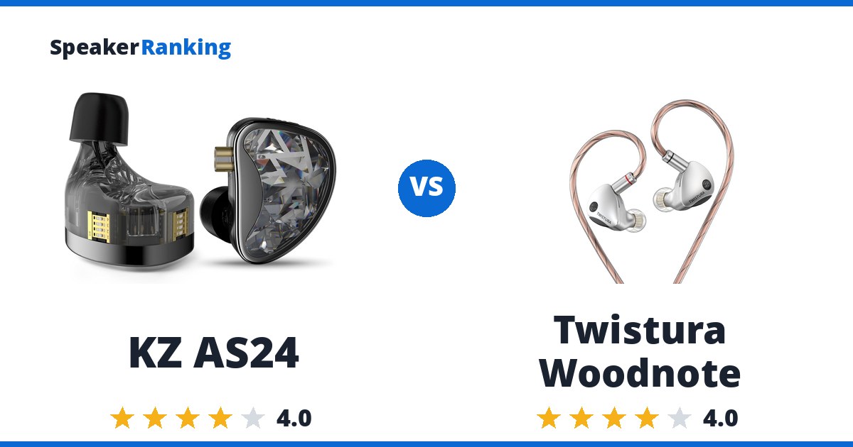KZ AS24 vs Twistura Woodnote