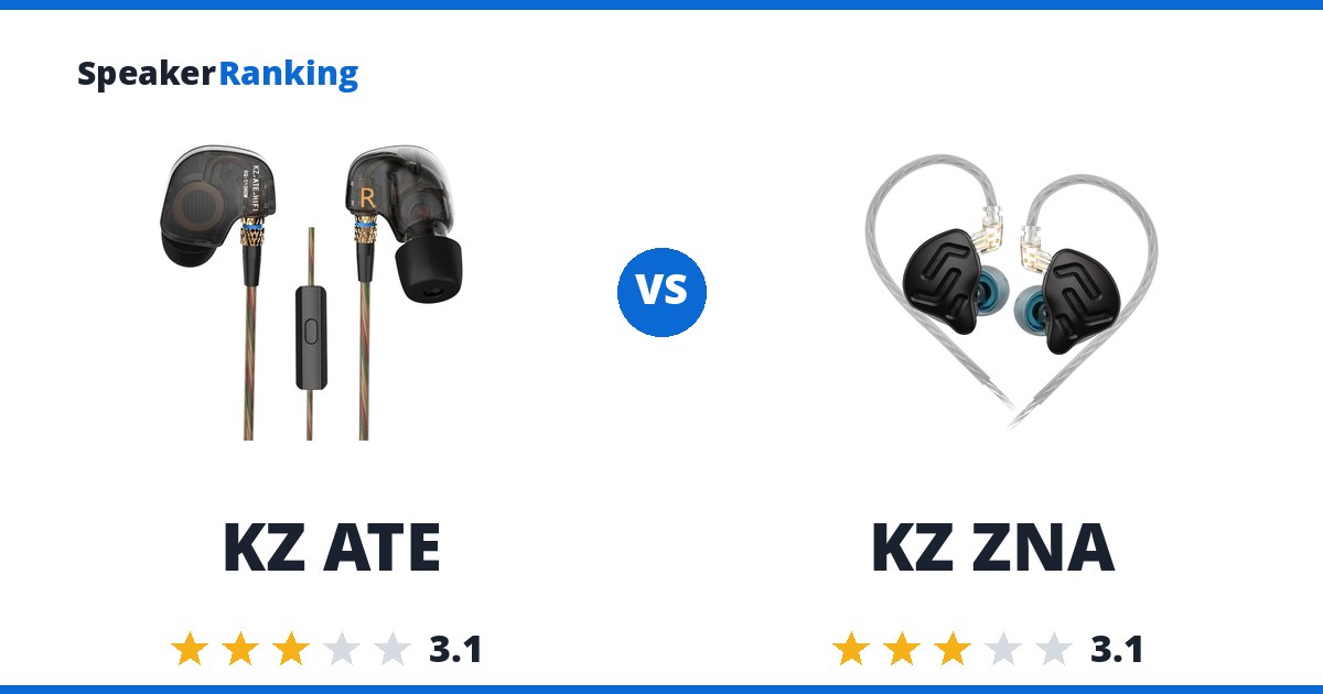 KZ ATE vs KZ ZNA