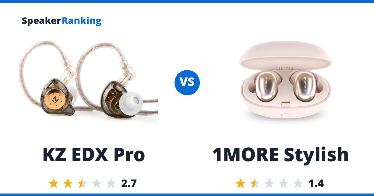 KZ EDX Pro vs 1MORE Stylish