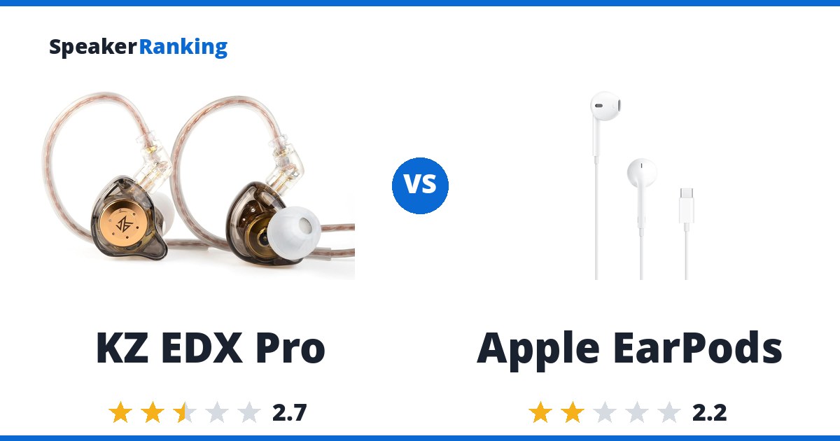 KZ EDX Pro vs Apple EarPods