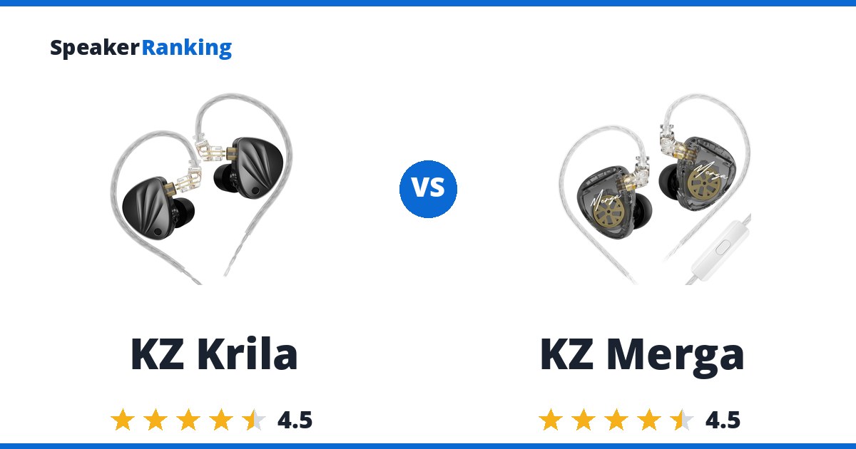 KZ Krila vs KZ Merga