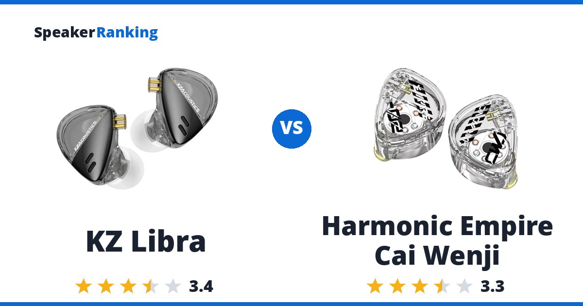 KZ Libra vs Harmonic Empire Cai Wenji