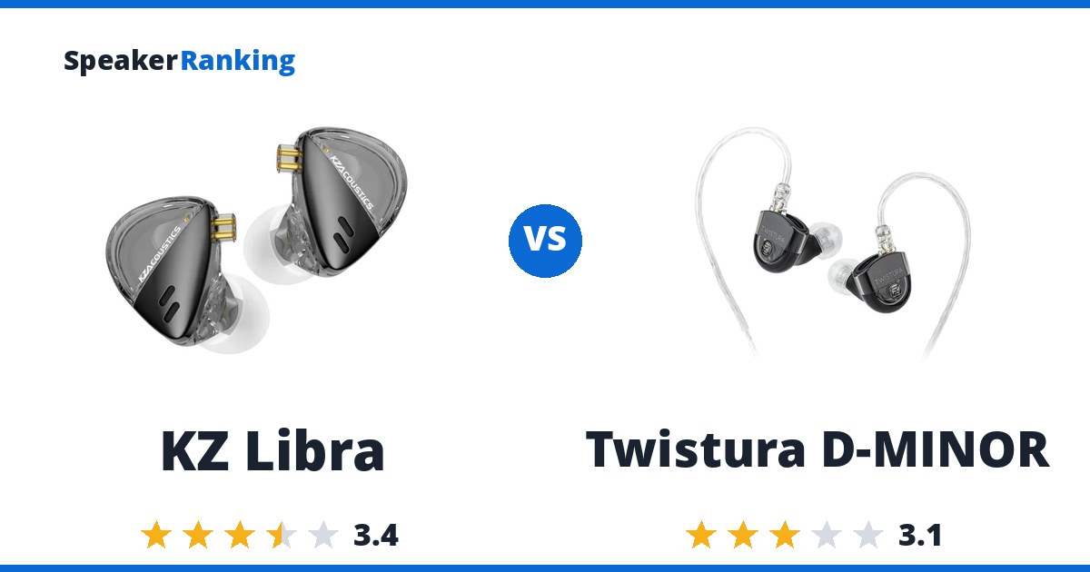 KZ Libra vs Twistura D-MINOR