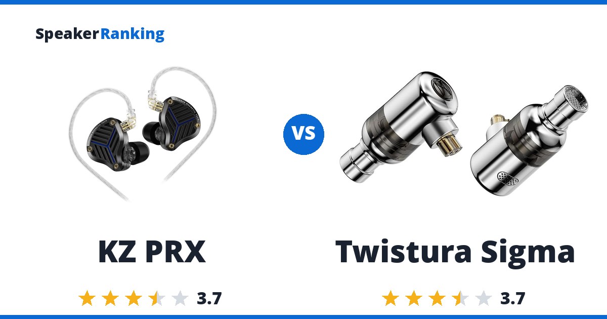 KZ PRX vs Twistura Sigma