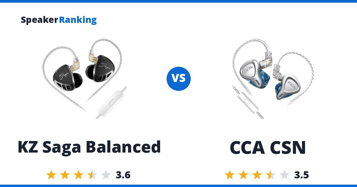 KZ Saga Balanced vs CCA CSN