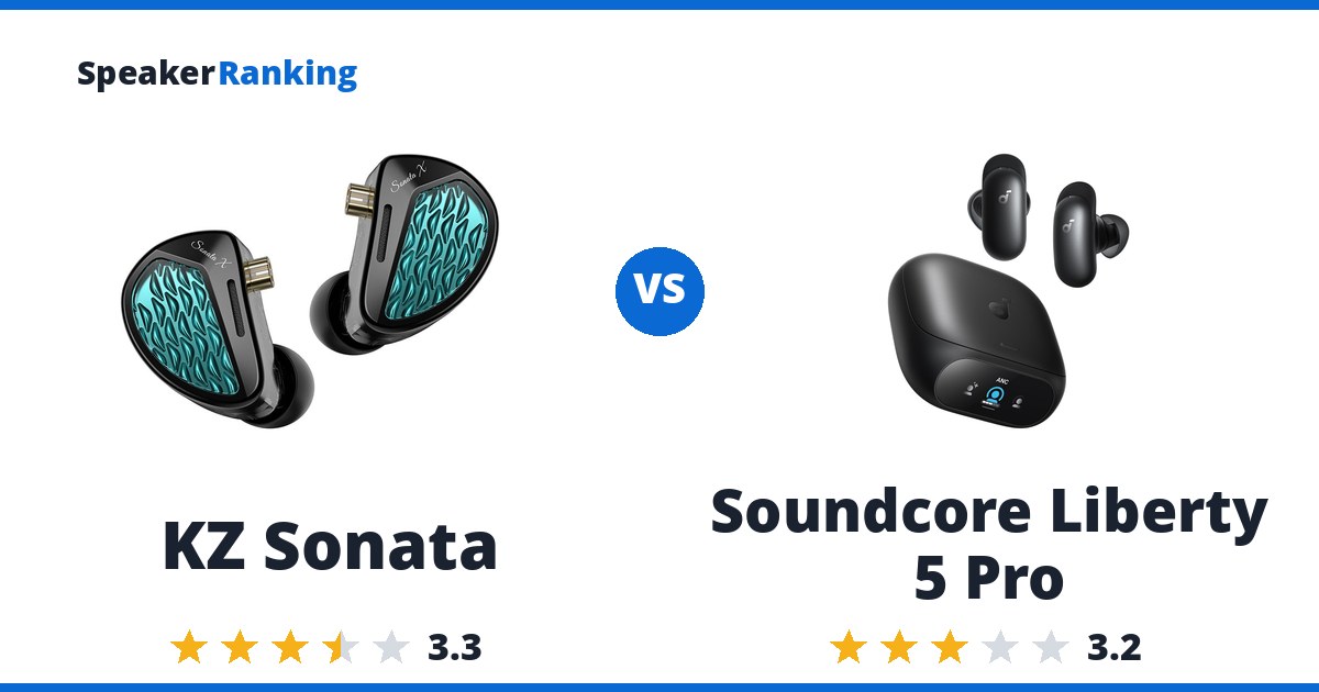 KZ Sonata vs Soundcore Liberty 5 Pro