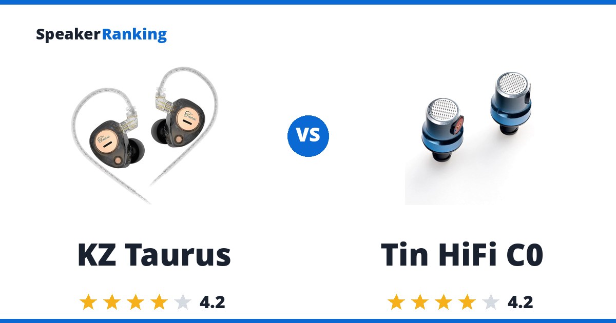 KZ Taurus vs Tin HiFi C0