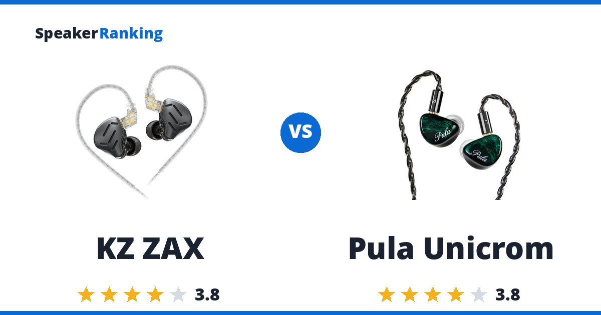 KZ ZAX vs Pula Unicrom