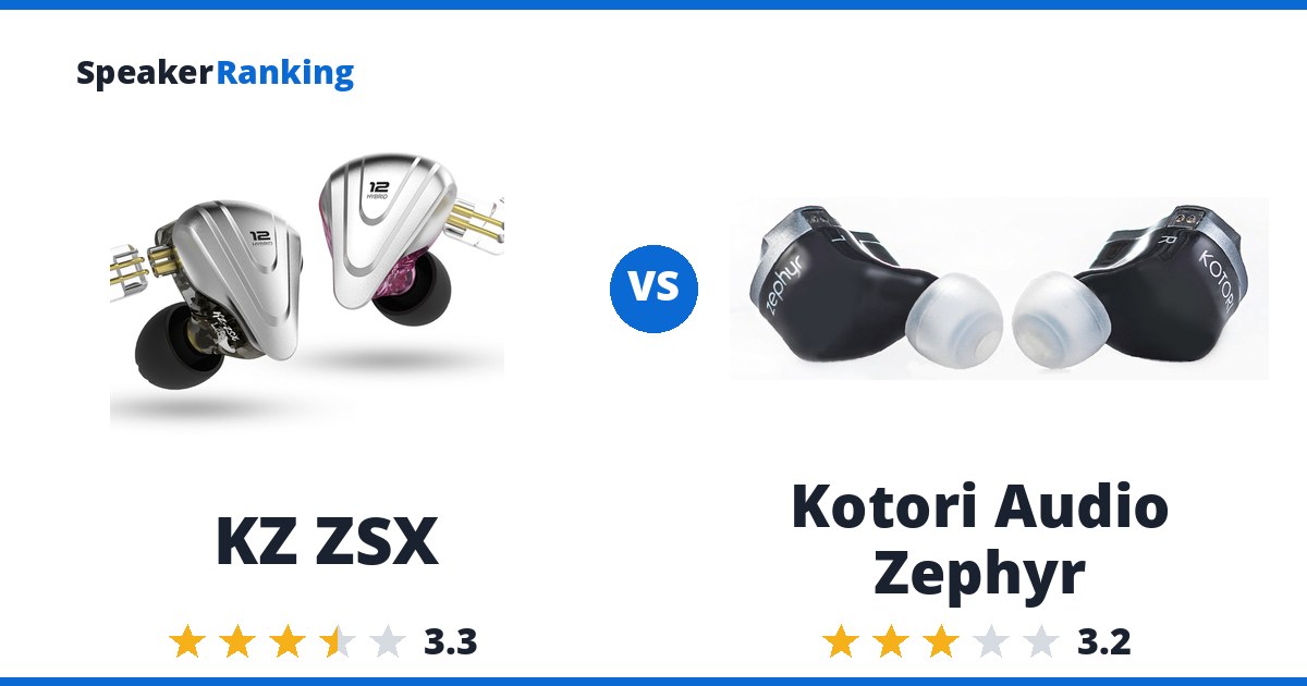 KZ ZSX vs Kotori Audio Zephyr