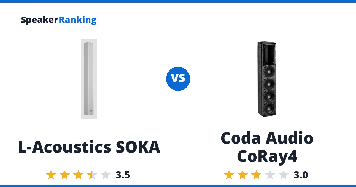 L-Acoustics SOKA vs Coda Audio CoRay4