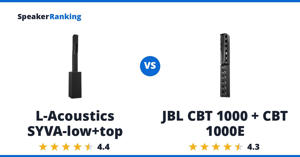 L-Acoustics SYVA-low+top vs JBL CBT 1000 + CBT 1000E