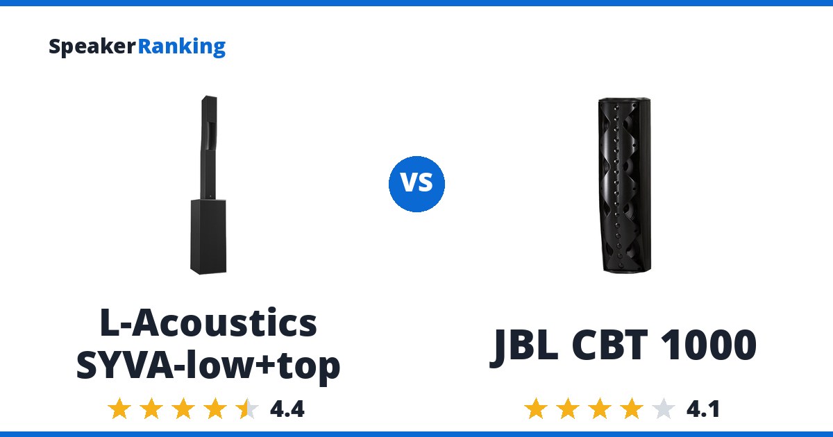 L-Acoustics SYVA-low+top vs JBL CBT 1000