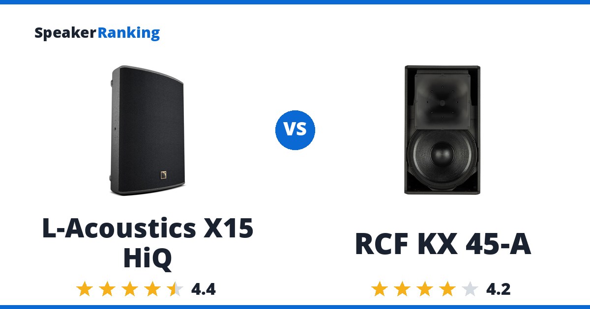 L-Acoustics X15 HiQ vs RCF KX 45-A