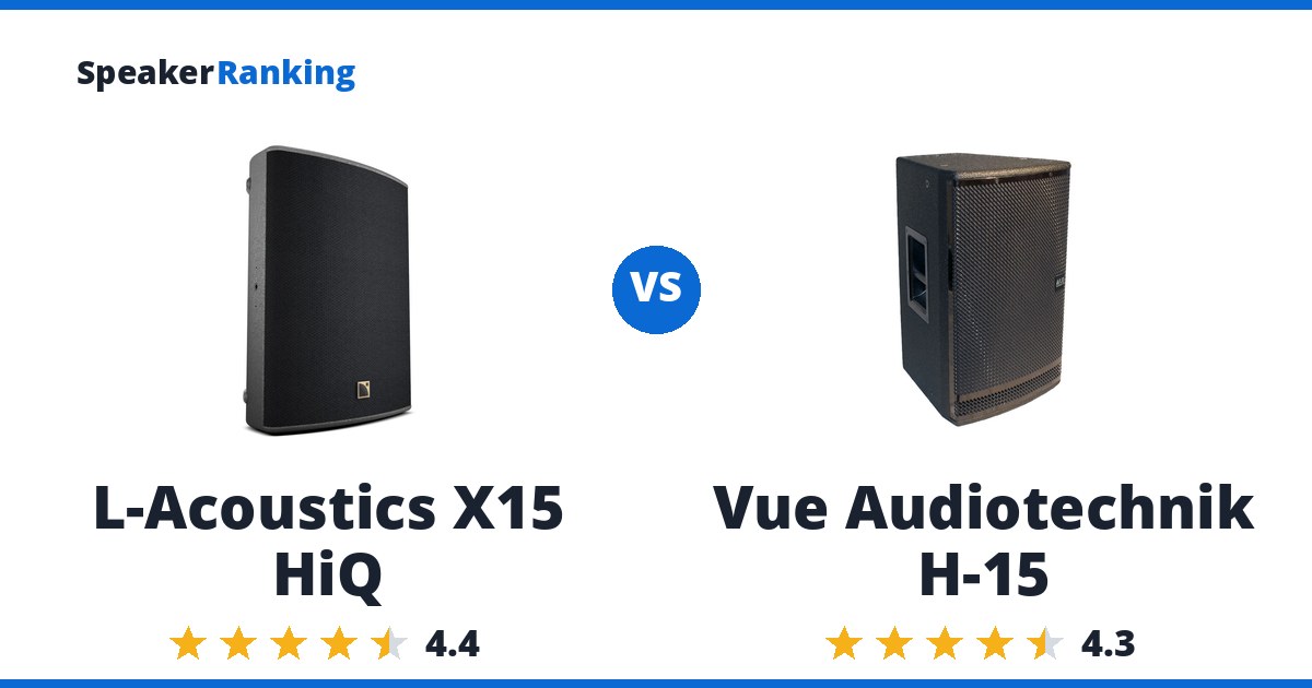 L-Acoustics X15 HiQ vs Vue Audiotechnik H-15