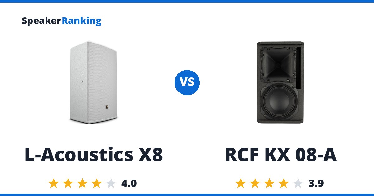 L-Acoustics X8 vs RCF KX 08-A