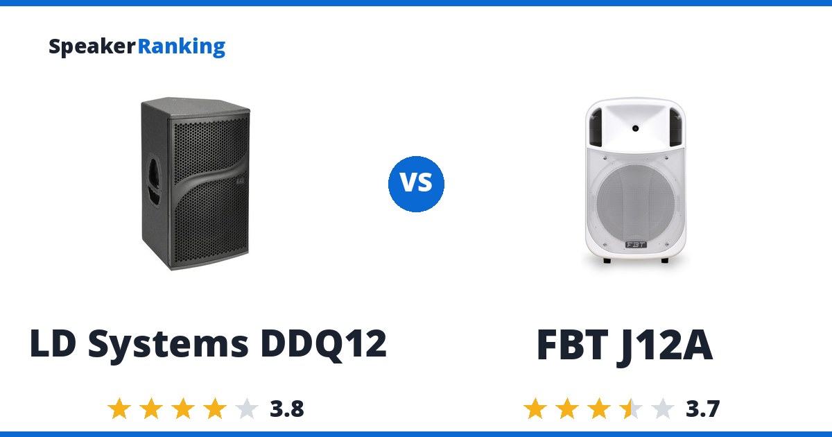 LD Systems DDQ12 vs FBT J12A