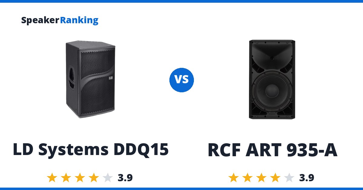 LD Systems DDQ15 vs RCF ART 935-A