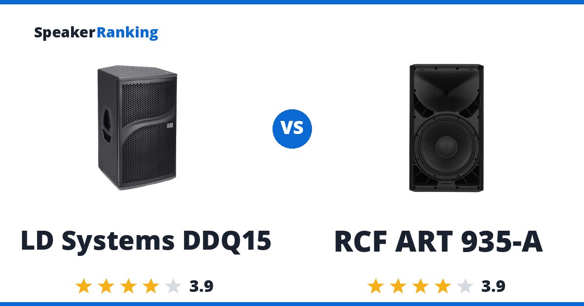 LD Systems DDQ15 vs RCF ART 935-A