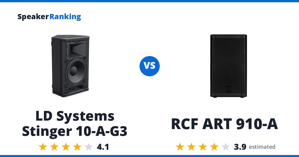 LD Systems Stinger 10-A-G3 vs RCF ART 910-A