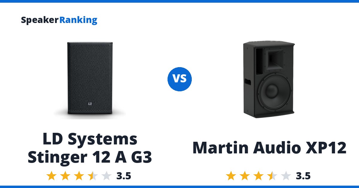 LD Systems Stinger 12 A G3 vs Martin Audio XP12