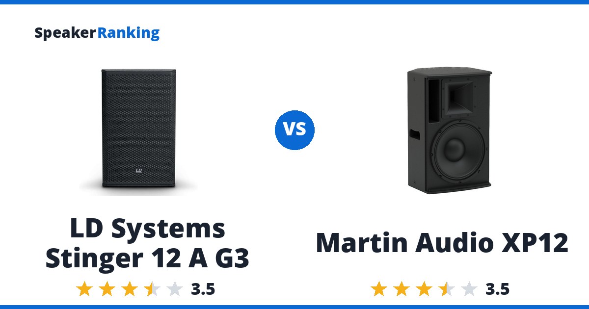 LD Systems Stinger 12 A G3 vs Martin Audio XP12