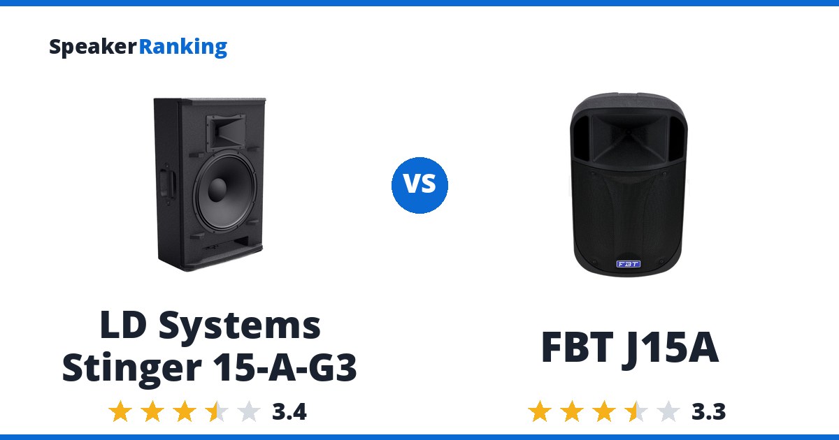 LD Systems Stinger 15-A-G3 vs FBT J15A