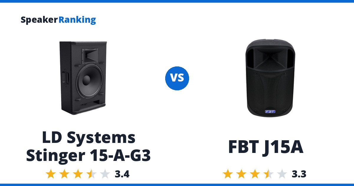 LD Systems Stinger 15-A-G3 vs FBT J15A