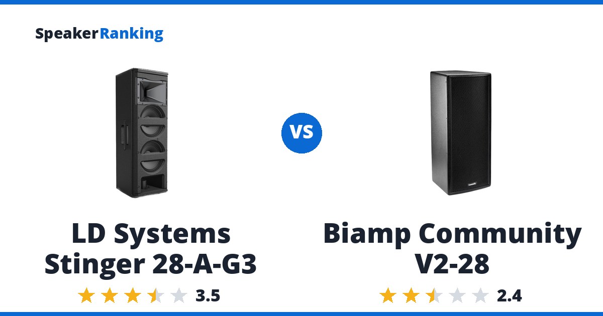 LD Systems Stinger 28-A-G3 vs Biamp Community V2-28